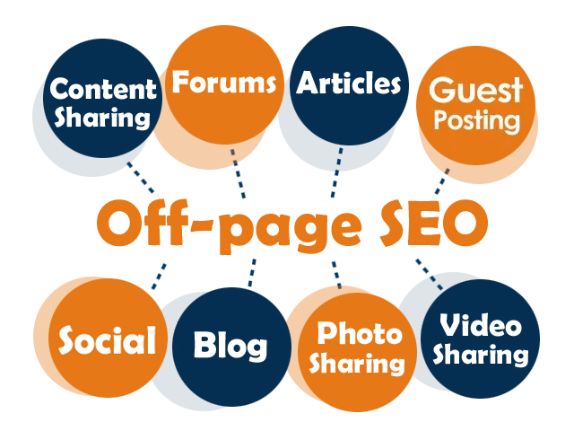 Off Page SEO