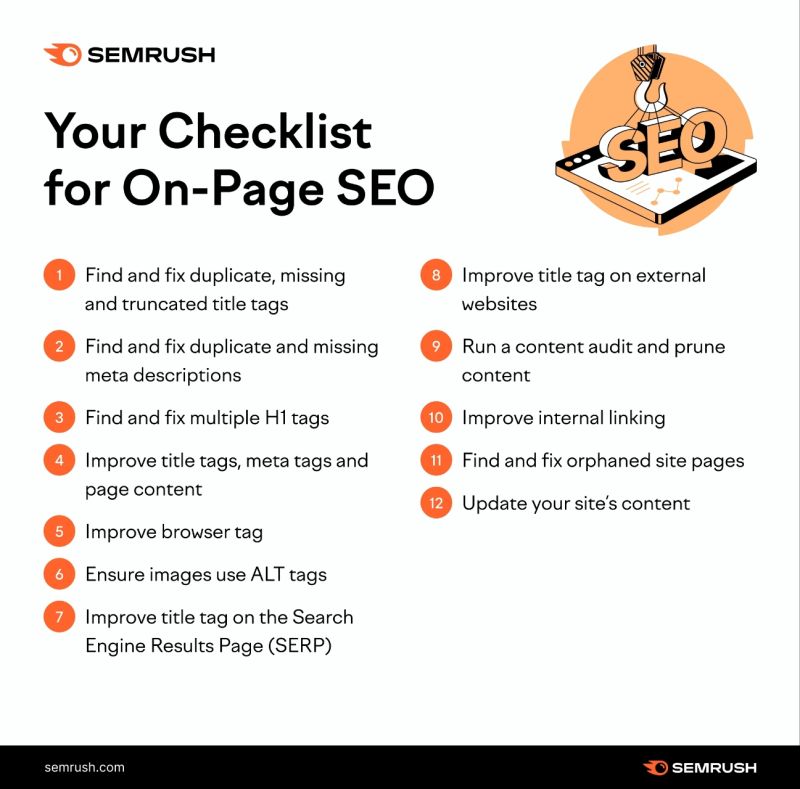 on page seo checklist