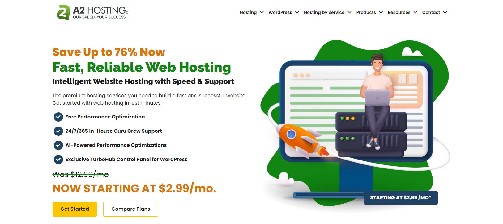 2hosting.com